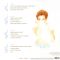 Celine Dion – Falling Into You (Vinyl)
