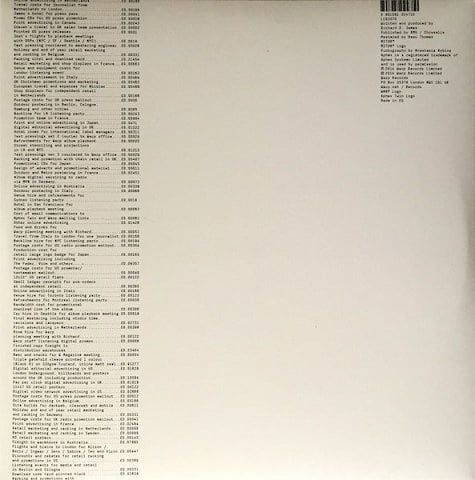 Платівка Апекс Твін | Aphex Twin – Syro 